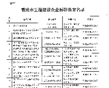 重慶市工程建設企業標準備案名錄