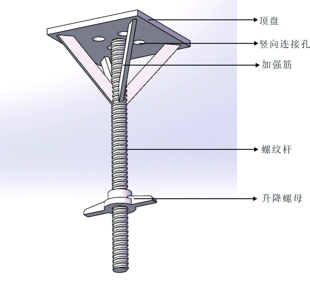 專用頂托